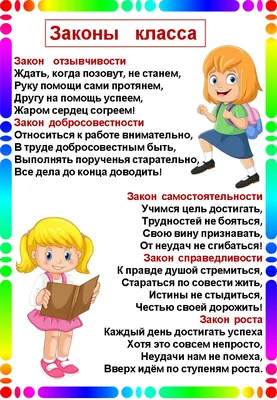 Шаблоны для оформления классного уголка в начальных классах » Современный  дизайн на Vip-1gl.ru