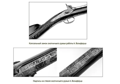 Охотничье оружие в Российской Империи. Век XIX. | DES. Охота, оружие,  снаряжение | Дзен