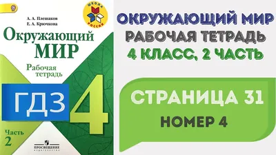 Окружающий мир с увлечением 4 класс. Методическое пособие + CD-диск -  Издательство «Планета»