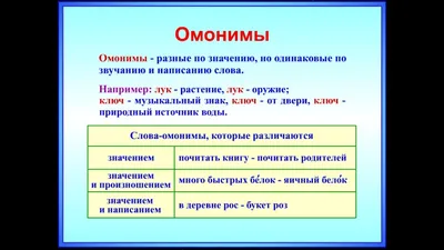 PUSH English - Есть такие страшные понятия как ОМОНИМЫ... | Facebook