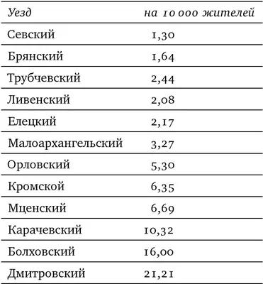 Lib.ru/Классика: Розанов Василий Васильевич. Возрождающийся Египет