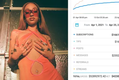 OnlyFans Model Says She 'Ruined Mom's Marriage' Exposing Stepdad As Top  Subscriber