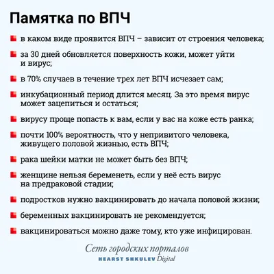 Вирус папилломы человека (ВПЧ): что нужно знать? — Академия СНТА