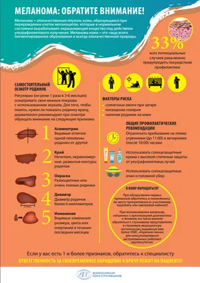 Как распознать опасные родинкиForPost - Здоровье |