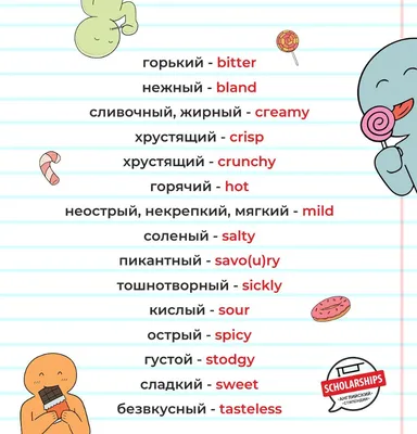 brainy_kids_kokshetau - Вот так можно коротко на английском описать свой  день))Сегодня с детьми проходили Present Simple. Учились составлять  предложение на PS. #английскийкокшетау#английскийязыккокшетау  #английский_кокшетау#английскийязыкдляшкольников ...