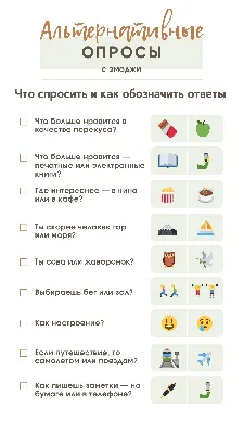 Как сделать опрос в Телеграм: подробная инструкция по созданию анонимного  или публичного голосования, примеры и боты | Calltouch.Блог