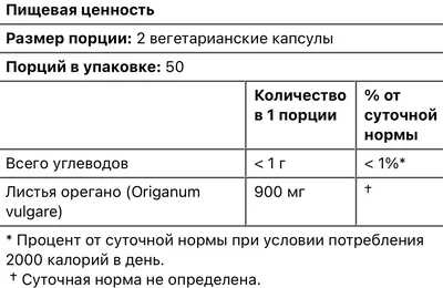 Веточки Орегано. Изолированные На Белом Фоне. Фотография, картинки,  изображения и сток-фотография без роялти. Image 35840070