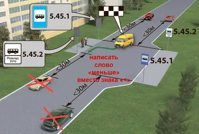 ПДД Украины, раздел Остановка и стоянка, пункт е