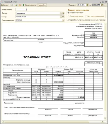 Товарный отчет | Belblanktorg