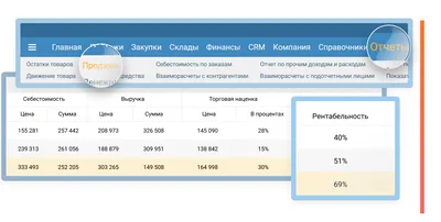 Технический отчет по испытаниям электрооборудования и измерениям изоляции,  цена в Ростове-на-Дону от компании ЭЛЕКТРОЛАБОРАТОРИЯ 110 кВ  Ростсельмашэнерго