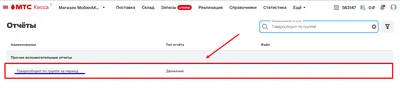 Отчеты | Управление работами | Итилиум