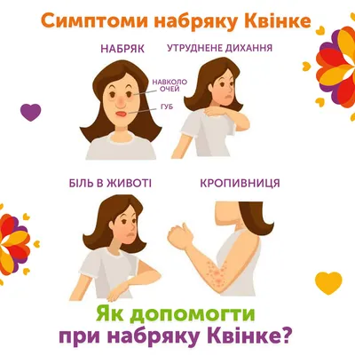 Что такое отек Квинке и почему он развивается? | by ON Clinic | Medium