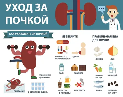 Почечные отеки у пожилых: о чем говорит отечное лицо | Пансионаты «Забота о  близких» | Дзен