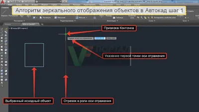 Почему не отзеркалить сети?» — Яндекс Кью