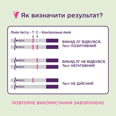 Стимуляция овуляции: что это такое, как делают и какие есть методы, сколько  стоит процедура в клиниках Москвы