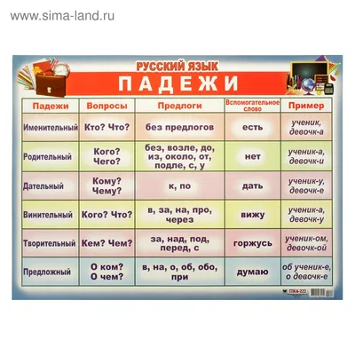 Русский язык. Имя числительное. Падежи. Склонение по падежам. А4. КПЛ -  342. купить оптом в Екатеринбурге от 12 руб. Люмна