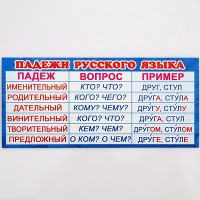 Падежи на отлично. Учебное пособие. 4 класс Светлана Барбушина : купить в  Минске в интернет-магазине — OZ.by