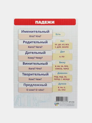 Учебный плакат \"Падежи\". Имя существительное: запоминай легко и просто  (Елена Румянцева) - купить книгу с доставкой в интернет-магазине  «Читай-город».