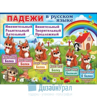Обучающая карточка А5 по Русскому языку: падежи, части речи, члены  предложения, склонения купить по цене 55 ₽ в интернет-магазине KazanExpress