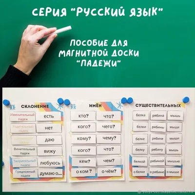 Иллюстрация 1 из 4 для Плакат \"Падежи имён существительных\" (3798) |  Лабиринт - книги. Источник: Лабиринт