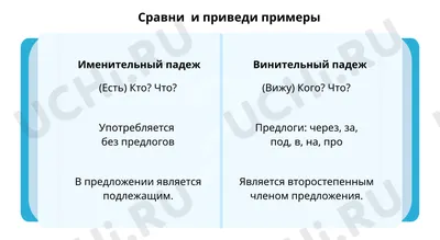 Падежи (Р.п.) — teorija. Krievu valoda (Skola2030), 9. klase.