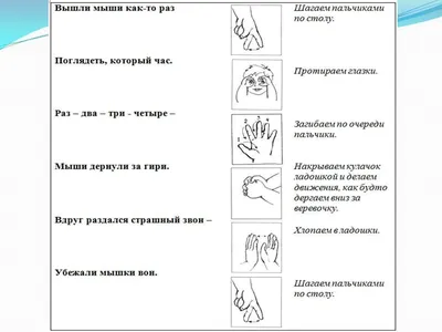 Весёлые уроки 3-5 лет «Пальчиковая гимнастика», 20 стр. купить в Чите  Дошкольное воспитание в интернет-магазине Чита.дети (2831416)