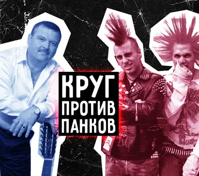 Музыкальное явление Панк (стиль punk) - история