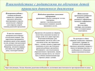 Викторина по ПДД «Знатоки дорожных правил» — ГБОУ гимназия города Сызрани