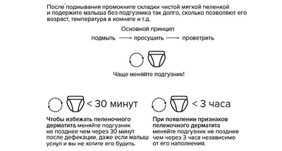 Дерматит у детей - причины, симптомы, диагностика и лечение дерматита у  ребенка | MUSTELA