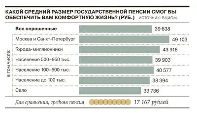 Пенсия в разных странах мира: Япония, Европа, США и другие - Pakhotin