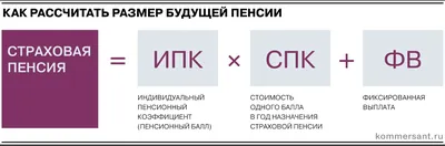 Что в пенсии тебе моей… Интересные факты о пенсиях в России и в мире |  Правила жизни | Дзен