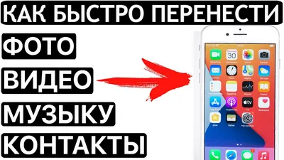 Как перенести фото с iPhone на компьютер? Перекидываем фото с Айфона через  Проводник (USB-кабель) - YouTube