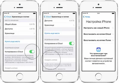 Бесплатно перенести сообщения с iPhone на ПК/компьютер