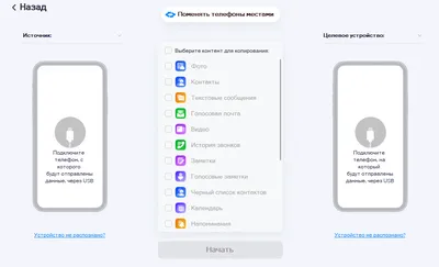 Как перенести все данные с айфона на айфон без icloud ? 4 простых способа