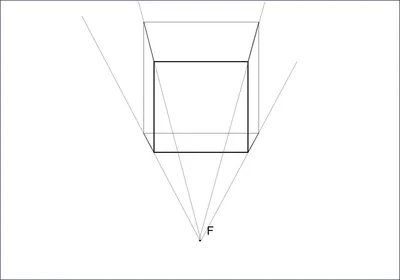 Перспектива в рисунке, что это? Словарь перспективы — School of Sketching  by Olga Sorokina