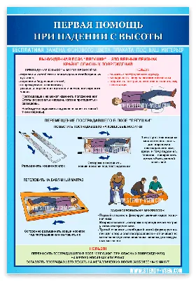 Первая помощь или цена минуты.