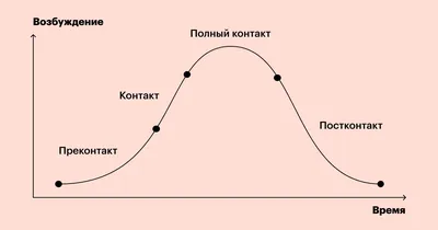 Первый День На Работе После Декрета Картинки – Telegraph