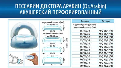 Пессарий маточный юнона тип 1 - цена 897 руб., купить в интернет аптеке в  Москве Пессарий маточный юнона тип 1, инструкция по применению