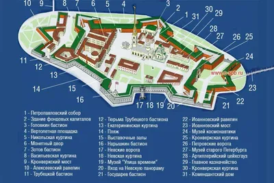 Петропавловская крепость: самые интересные места