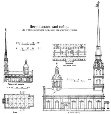 Петропавловская крепость