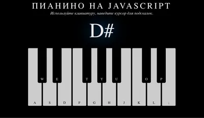 Пианино на JavaScript для Chrome — Журнал «Код» программирование без  снобизма