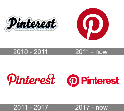 Pinterest-Marketing. Erfolgreiches Marketing mit Pinterest | Rheinwerk