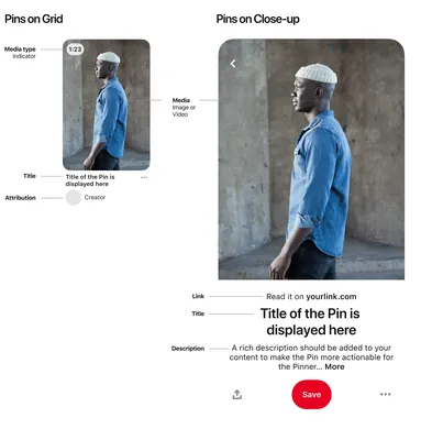 Pinterest Bilder Tipps: So erstellst du Grafiken für Pinterest