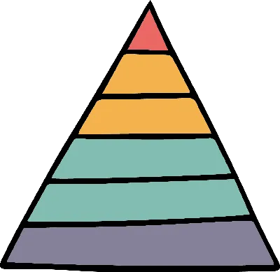 Потребности человека по пирамиде Маслоу: как использовать иерархию в жизни,  маркетинге и менеджменте - Блог об email и интернет-маркетинге