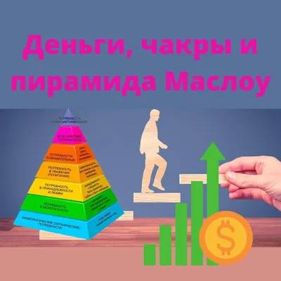 О пирамиде Маслоу простыми словами | ВКонтакте