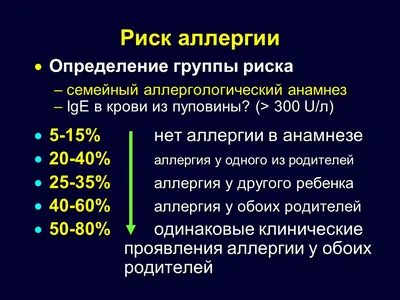 Аллергия: симптомы, признаки, лечение, виды | Аллергия у ребенка и взрослых