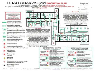 План самостоятельного изучения английского языка