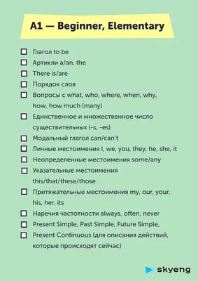 Чек-лист: какие темы английской грамматики учить на каждом уровне языка -  Skyeng Magazine