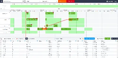 Планирование, как технология, и ее ценность. Концепция «Plan on demand» |  BFG Group