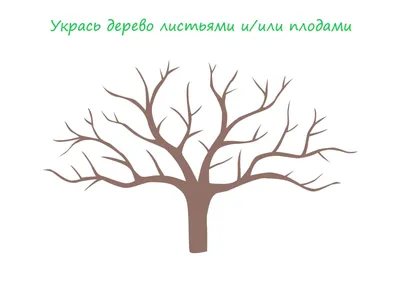 Пластилинография для детей | Занятия по шаблонам в подготовительной группе